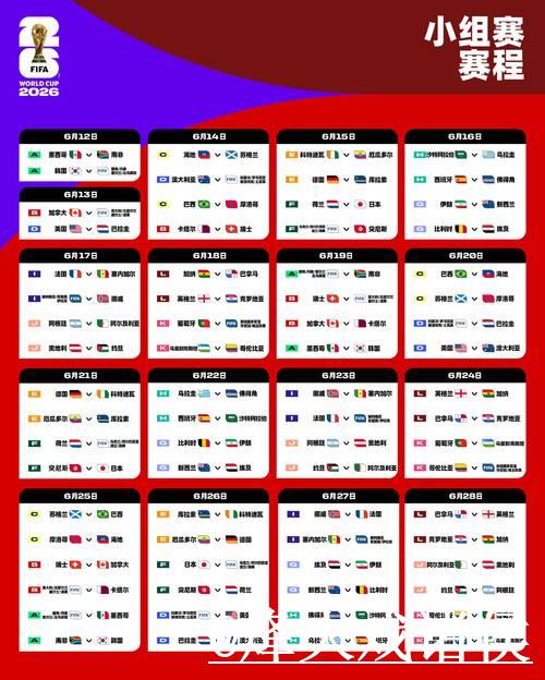 2026年世界杯决赛时间及比赛安排解析