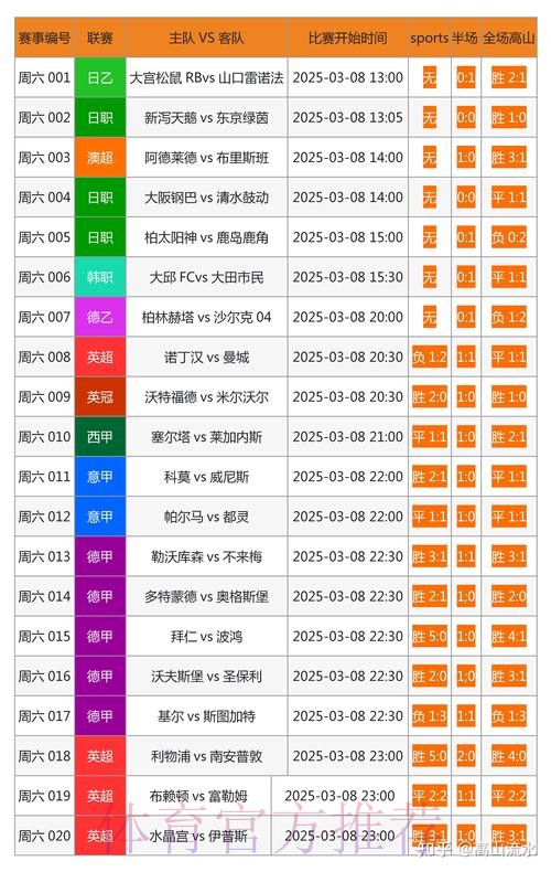 详细解析世界杯比分网站入口地址 详细解析世界杯比分网站入口地址
