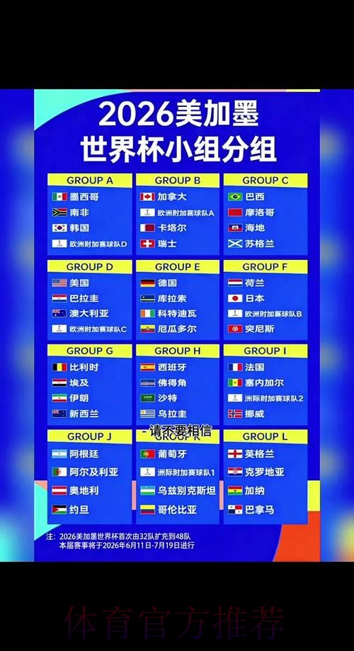 “2026年世界杯投注制胜策略指南” “2026年世界杯投注制胜策略指南”