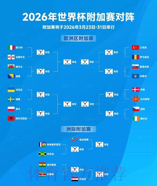 2026世界杯比赛预测与深入分析 2026世界杯比赛预测与深入分析